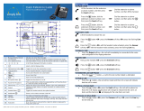Polycom SoundPoint IP 450 Quick Reference Manual