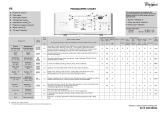 Whirlpool AWE 7236P Program Chart