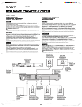 Sony HTD-710SS Owner's manual
