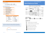 Polycom TotalSky VVX 310 Quick Reference Manual