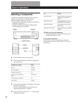 Sony STR-DE305 Operating instructions
