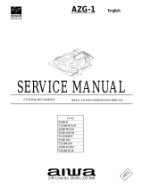 Aiwa AZG-1 User manual
