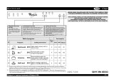 Whirlpool ADG 7430/1 FD User guide