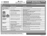 Bosch NGM5456UC Reference guide