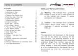 Pulsar ns 150 User manual