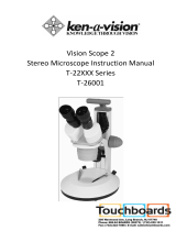 Ken A Vision Vision Scope 2 User manual