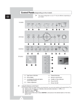 Samsung SP-43W6HL Quick start guide