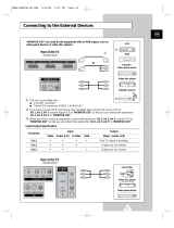 Samsung PS-50P4H Quick start guide