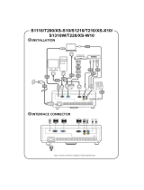 Acer S1212 Quick start guide