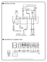 Acer P3251 Quick start guide