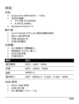 Acer M310 User manual