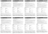 Philips SBC-HC8441 User manual