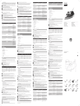 Philips GC1437/80 User manual