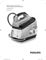 Philips GC 8328 User manual