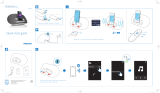 Philips DS3600/05 Quick start guide