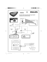 Philips FWM75/22 Quick start guide