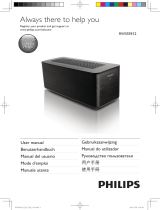 Philips RWSS9512/00 User manual