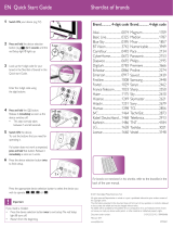 Philips SRP4004 Quick start guide