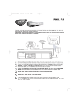 Philips DVP620VR/75 Quick start guide