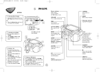 Philips AZ1816/79 Quick start guide