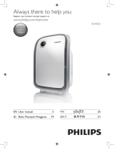 Philips AC4025/70 User manual