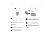 Philips SWV4113S/10 User manual