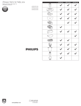 Philips HP6582,MV User manual