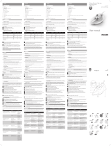 Philips GC1026/36 User manual