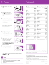 Philips SRP5004/86 Quick start guide