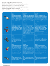 Philips 19PFL5402D/27 Quick start guide