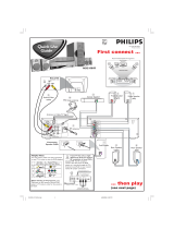 Philips MX5100VR/37B User manual