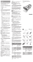 Philips HP6306/00 User manual