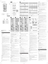 Philips HD9104/00 User manual