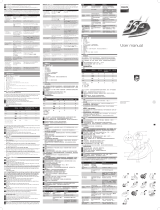 Philips GC1426/36 User manual