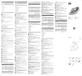 Philips GC1419/42 User manual