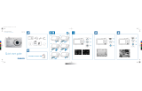 Philips DSC110 Quick start guide