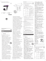 Philips BHD186/09 User manual