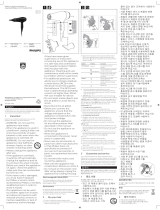 Philips BHD176/09 User manual