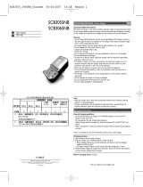 Philips SCB3065NB User manual