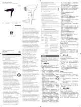 Philips HP8239/05 User manual