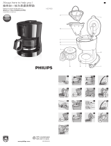 Philips HD7450/20 User manual