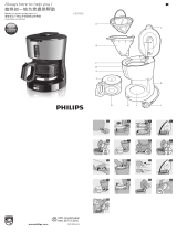 Philips HD7450/00 User manual