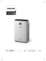 Philips AC4924/00 User manual