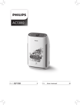 Philips AC1380/00 User manual