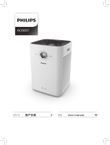 Philips AC6601/00 User manual