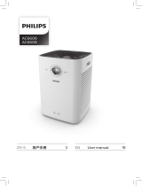 Philips AC6606/00 User manual