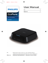 Philips GP520BLKX1 User manual