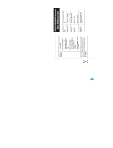 Samsung SGH-E100 Owner's manual