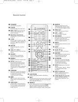 Samsung SP-54T8HL Quick start guide