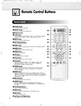 Samsung PL-50D4H User manual